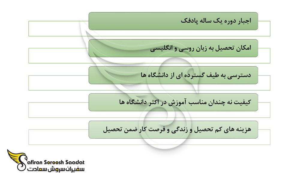 امتیازات تحصیل رشته ارتودنسی در روسیه