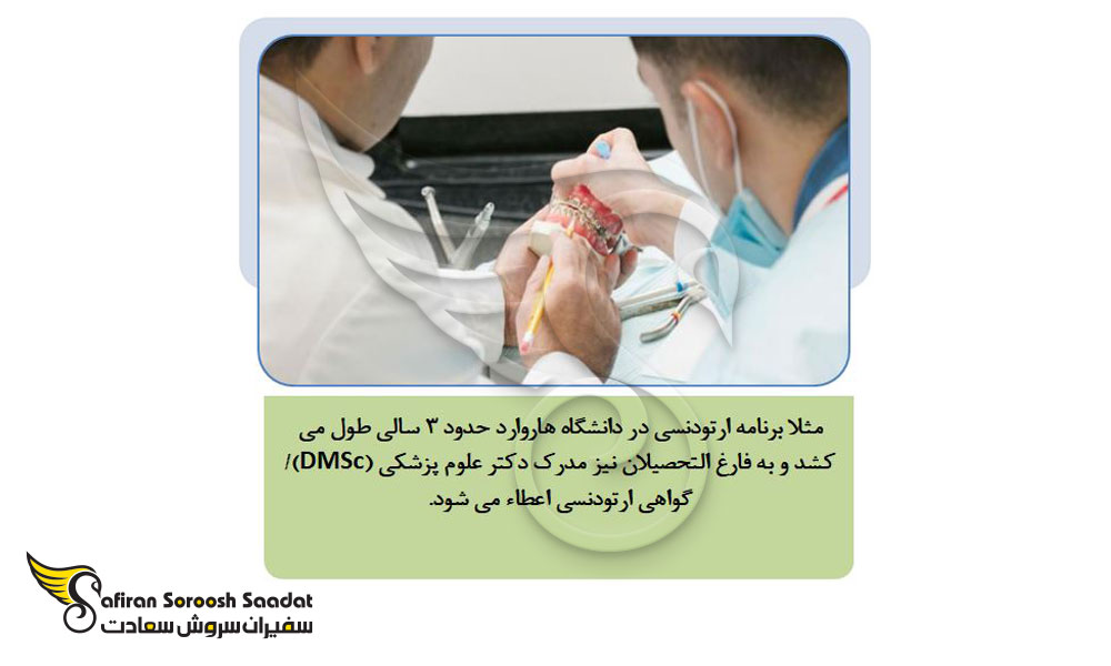 شرایط تحصیل رشته ارتودنسی در آمریکا
