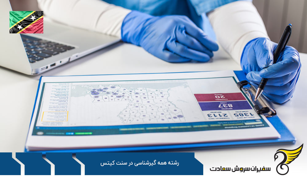 هزینه تحصیل رشته همه گیرشناسی در سنت کیتس