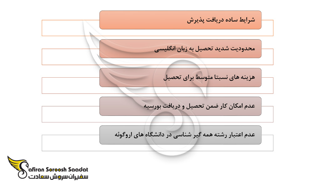 امتیازات مثبت و منفی تحصیل رشته همه گیر شناسی در اروگوئه