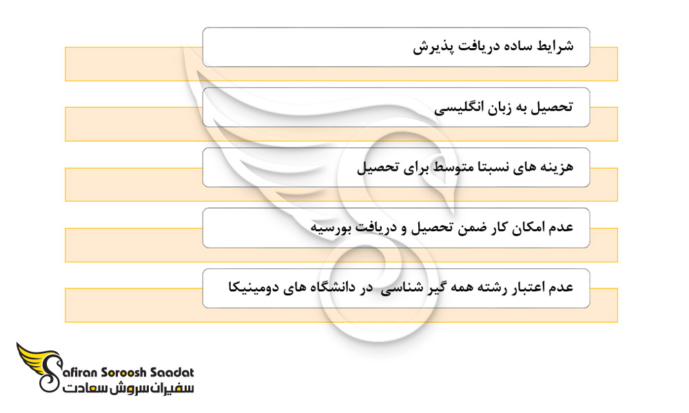 نکات تحصیل رشته همه گیرشناسی در دومینیکا