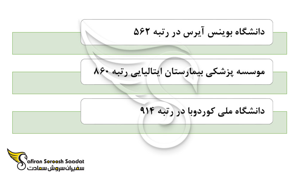 مهم ترین دانشگاه های ارائه کننده رشته ارتودنسی در آرژانتین