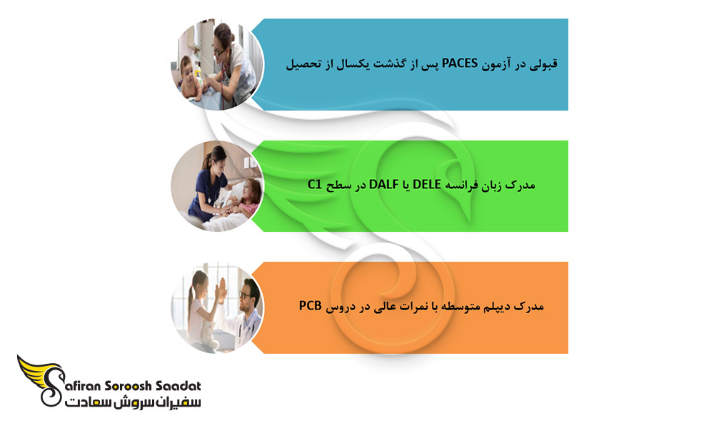 پذیرش دانشجوی رشته تخصص اطفال در فرانسه
