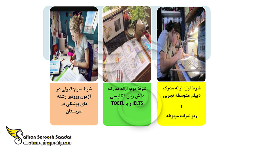 شرایط پذیرش دانشجوی رشته آسیب شناسی در صربستان