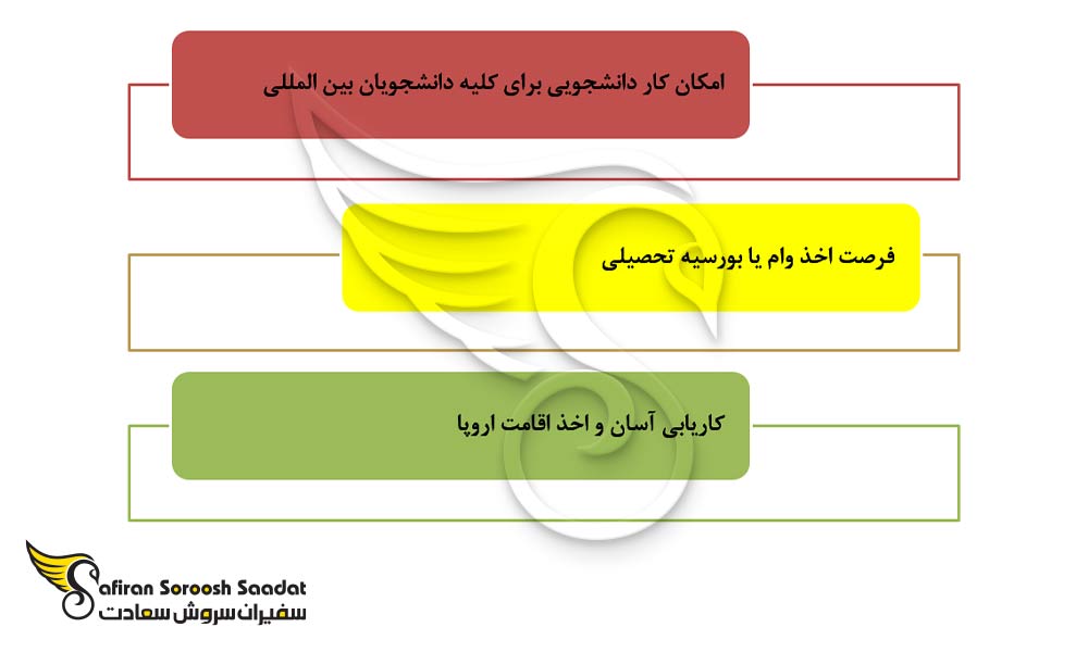 مزایای تحصیل رشته آسیب شناسی در رومانی
