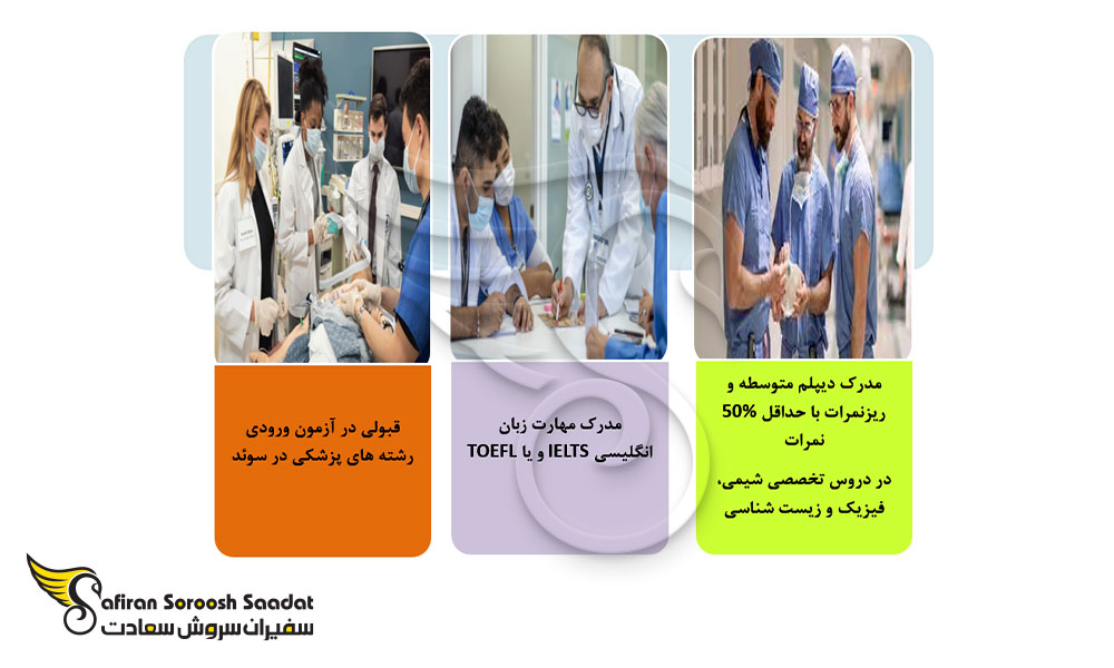شرایط و مدارک پذیرش دانشجوی رشته آسیب شناسی در سوئد