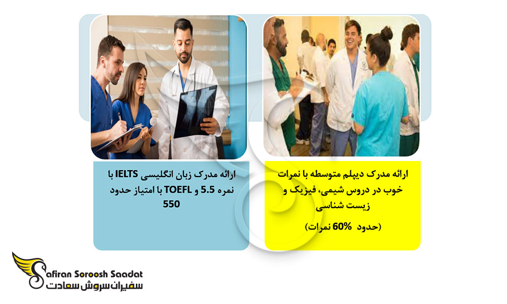 شروط پذیرش دانشجوی پزشکی اطفال در آذربایجان