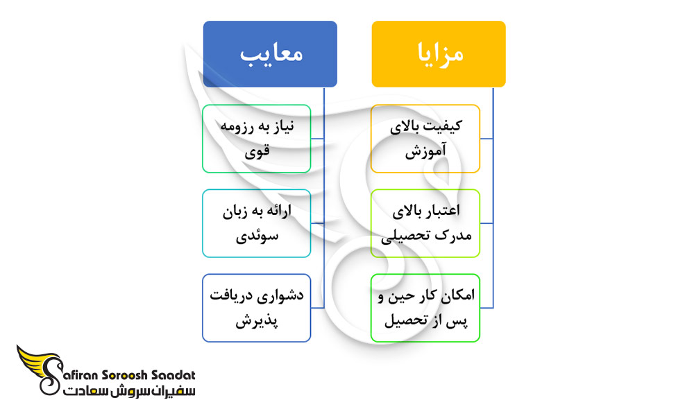 نکات مثبت و منفی در خصوص تحصیل رشته تخصص اطفال در سوئد
