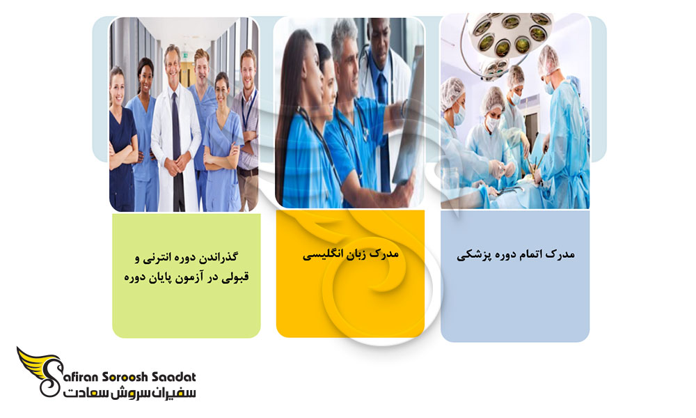 پذیرش دانشجوی رشته تخصص اطفال در نروژ