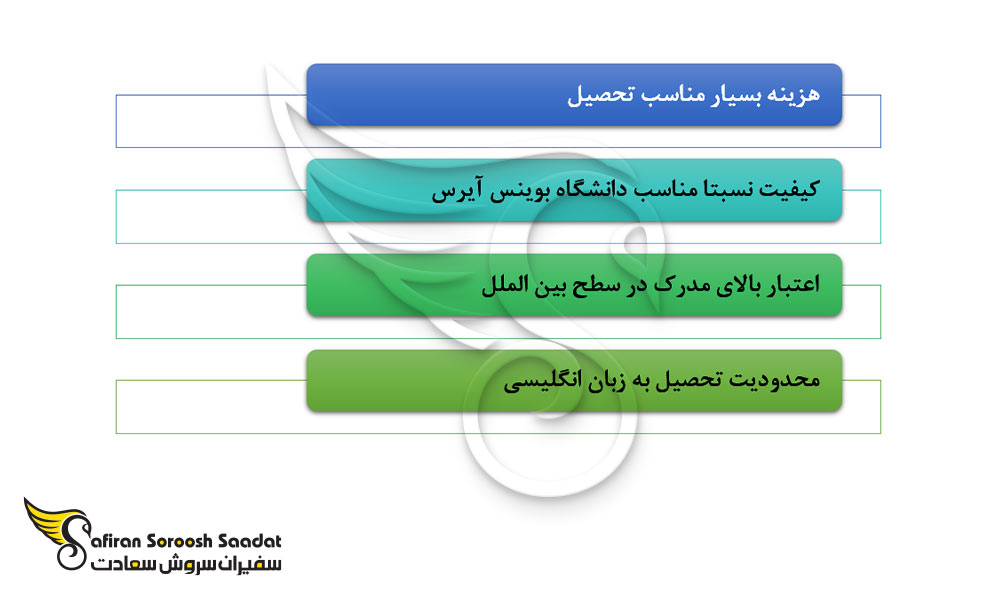 مزایای تحصیل در آرژانتین