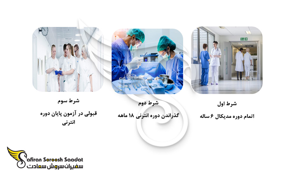 شرایط تحصیل رشته تخصص اطفال در نروژ