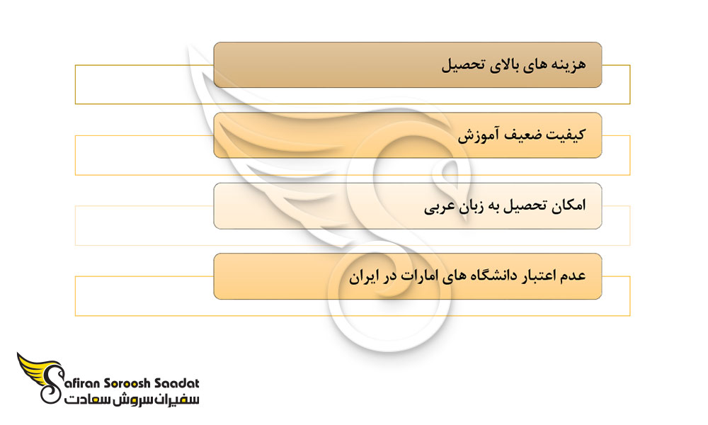 نکات مثبت و منفی در رابطه با تحصیل رشته پرتودرمانی در امارات