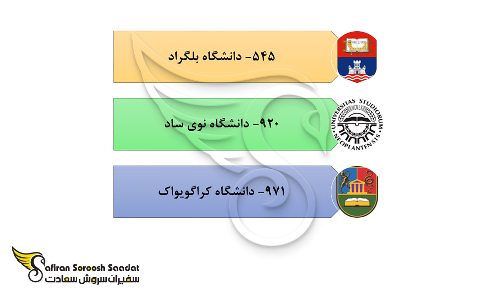 دانشگاه های صربستان در رشته پرتودرمانی