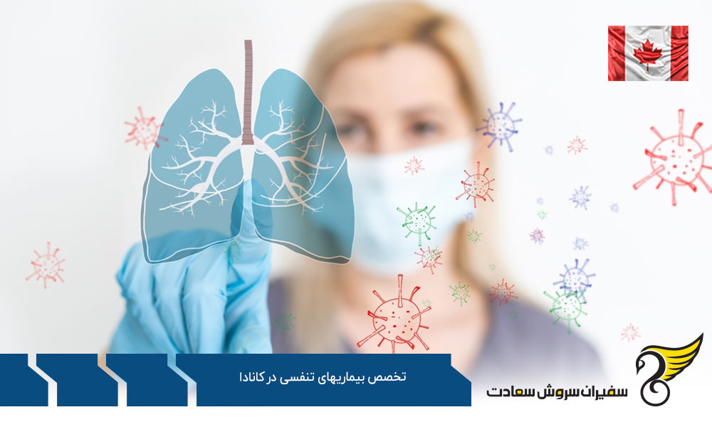 هزینه تحصیل رشته تخصص بیماری های تنفسی در کانادا