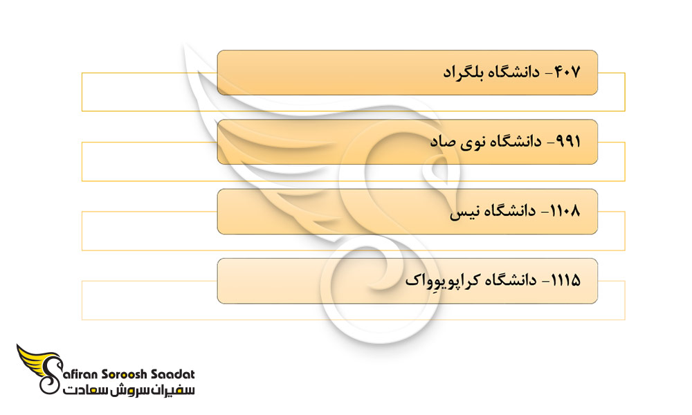 مهم ترین دانشگاه های ارائه کننده رشته تخصص اطفال در صربستان
