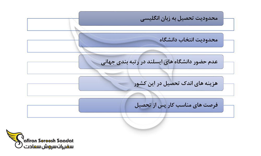نکات تحصیل رشته پرتودرمانی در ایسلند