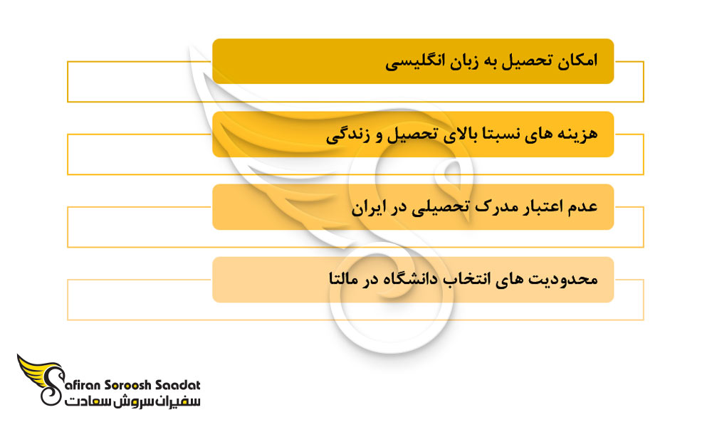 نکات تحصیل رشته تخصص بیماری های تنفسی در مالتا
