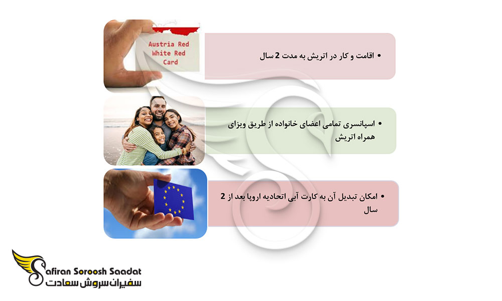 امتیازات دارندگان کارت قرمز- سفید- قرمز اتریش