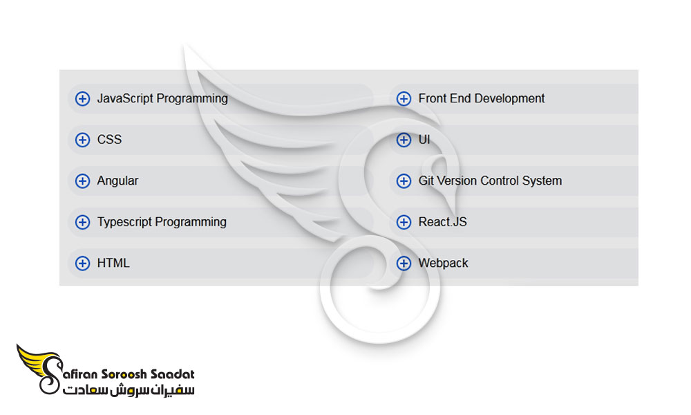 موضوعات تخصصی برای استخدام Front End Developer در استرالیا