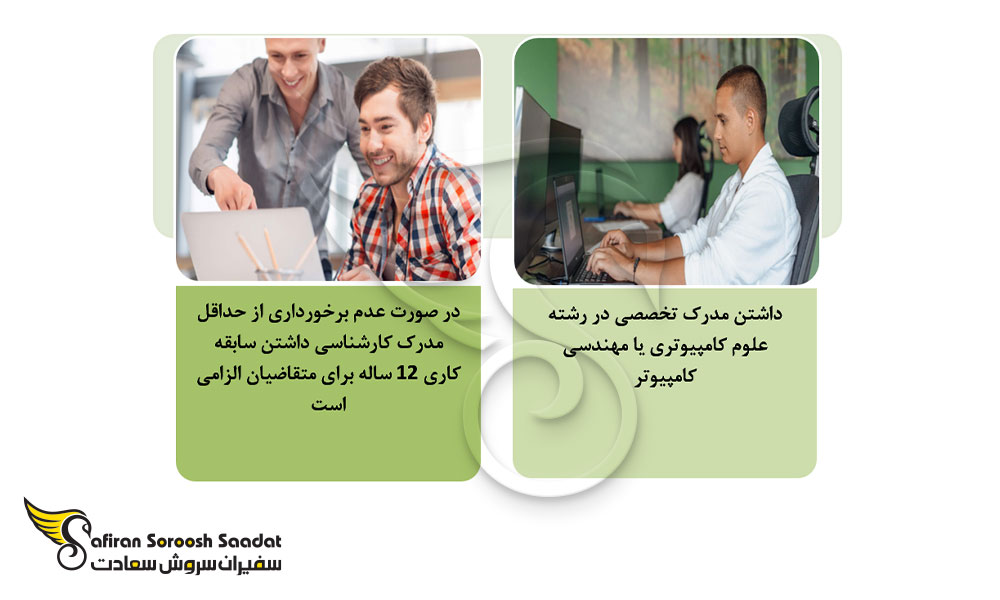 ویزا برای متخصص .NET Developer در آمریکا