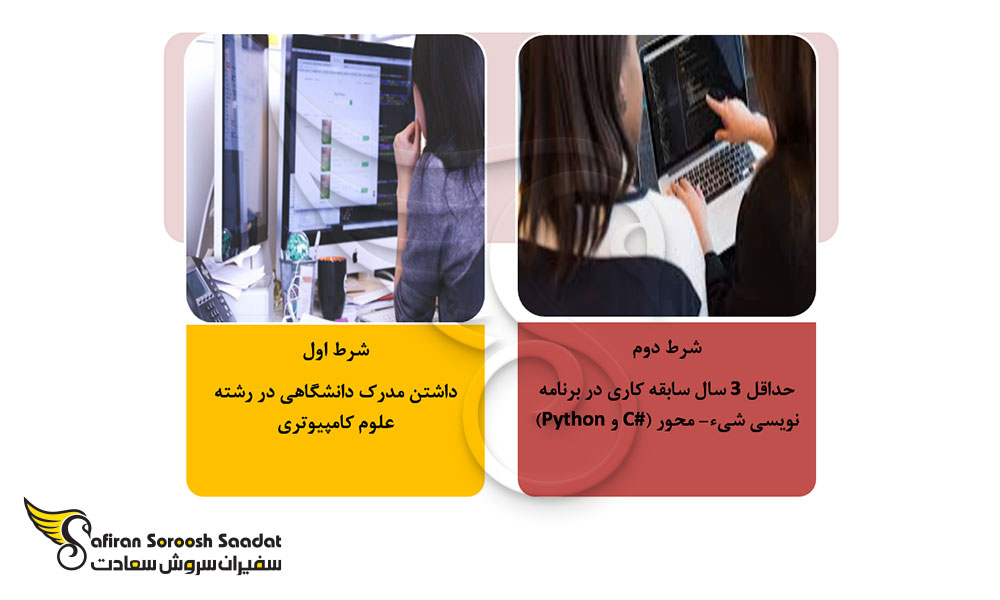 شرایط استخدام برنامه نویس در فرانسه