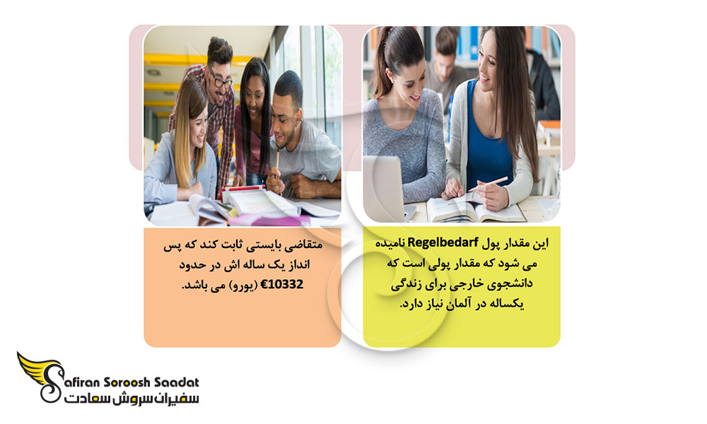 دلایل مالی از دلایل ریجکتی ویزای آلمان