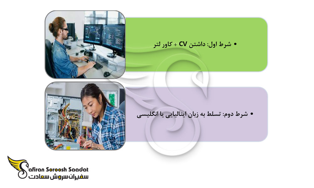 نحوه کاریابی برای استخدام برنامه نویس در ایتالیا