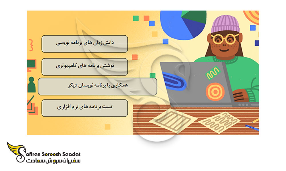 رشته برنامه نویسی در سوئد