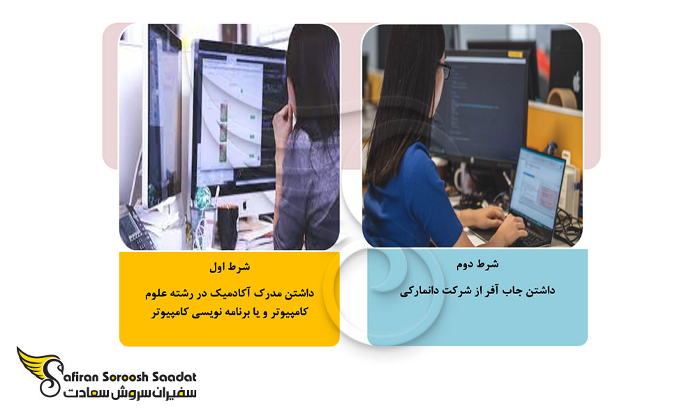 ویزای کاری جهت استخدام برنامه نویس در دانمارک