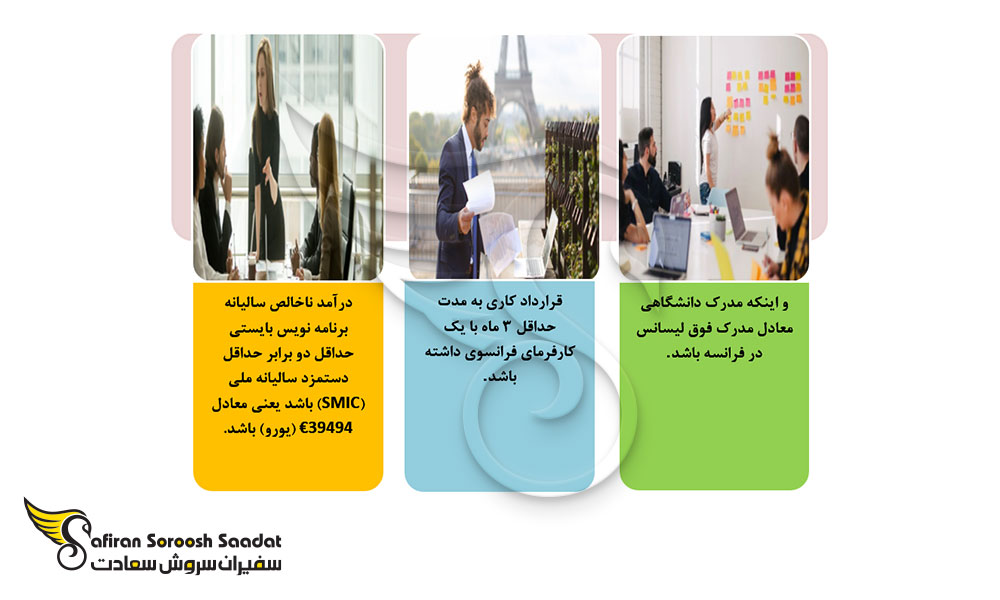 شرایط کاری برنامه نویسان در فرانسه
