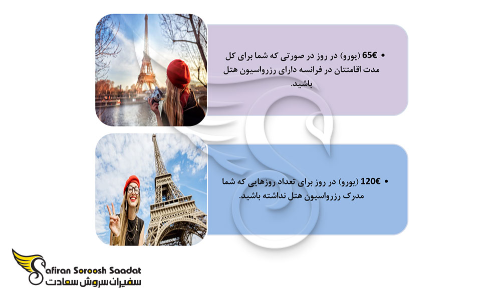 گواهی تمکن مالی ناکافی از دلایل ریجکتی ویزای فرانسه