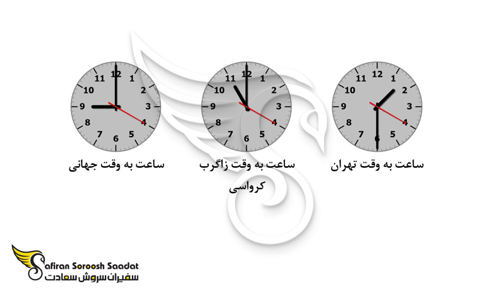 بررسی اختلاف ساعت به وقت زاگرب کرواسی با تهران
