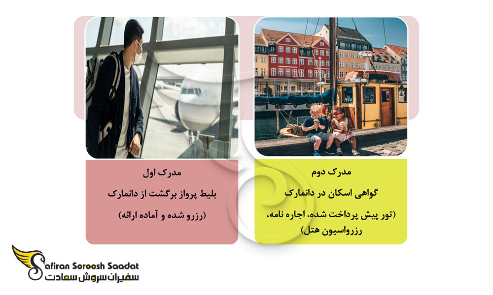 مدارک لازم جهت اثبات برنامه سفر به دانمارک