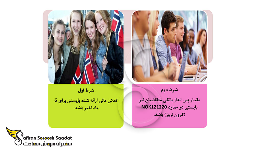 شرایط اثبات تمکن مالی برای دانشجویان بین المللی نروژ