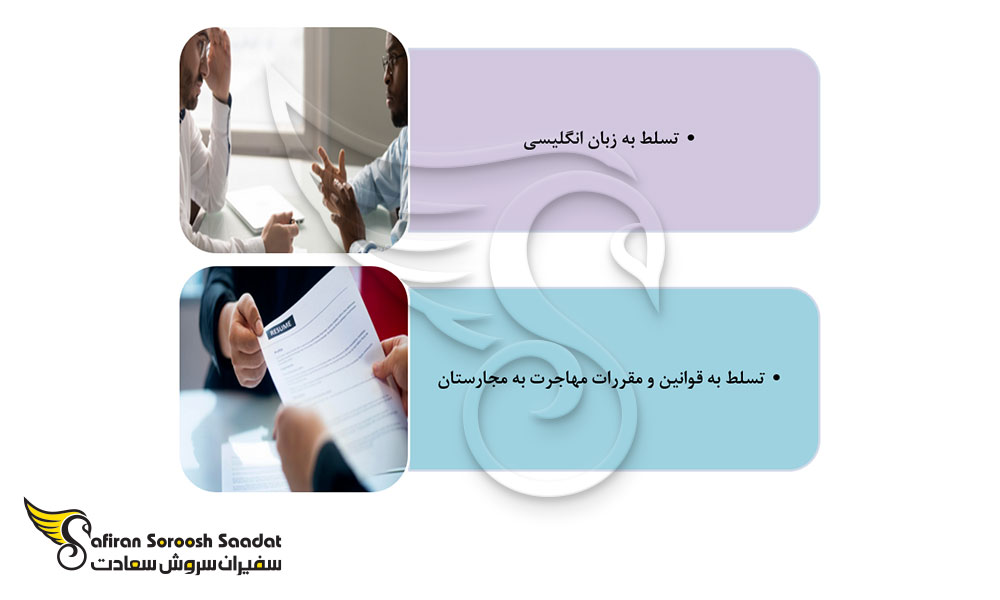 فرم درخواست از دلایل ریجکتی ویزای مجارستان