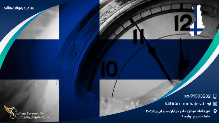 ساعت به وقت فنلاند