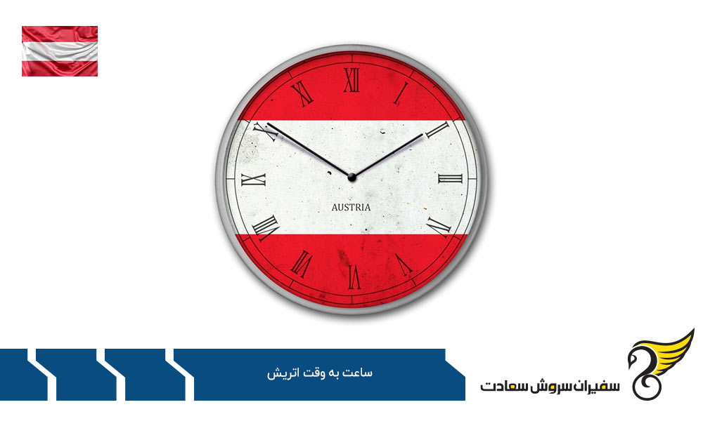 درباره ساعت به وقت اتریش