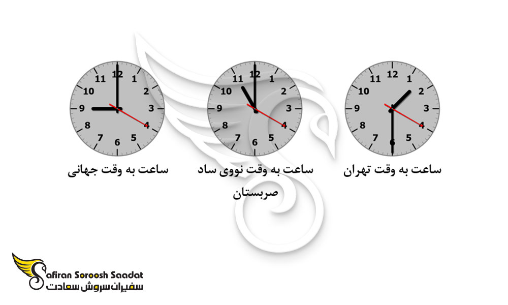 بررسی ساعت نووی ساد صربستان و اختلاف آن با تهران