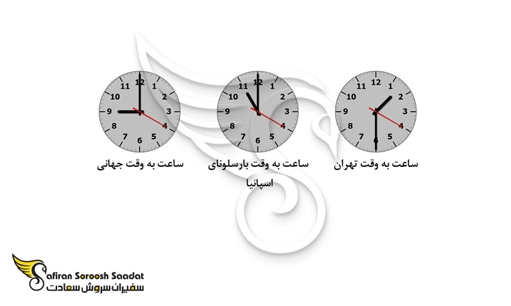 بررسی اختلاف ساعت بارسلونا اسپانیا و تهران