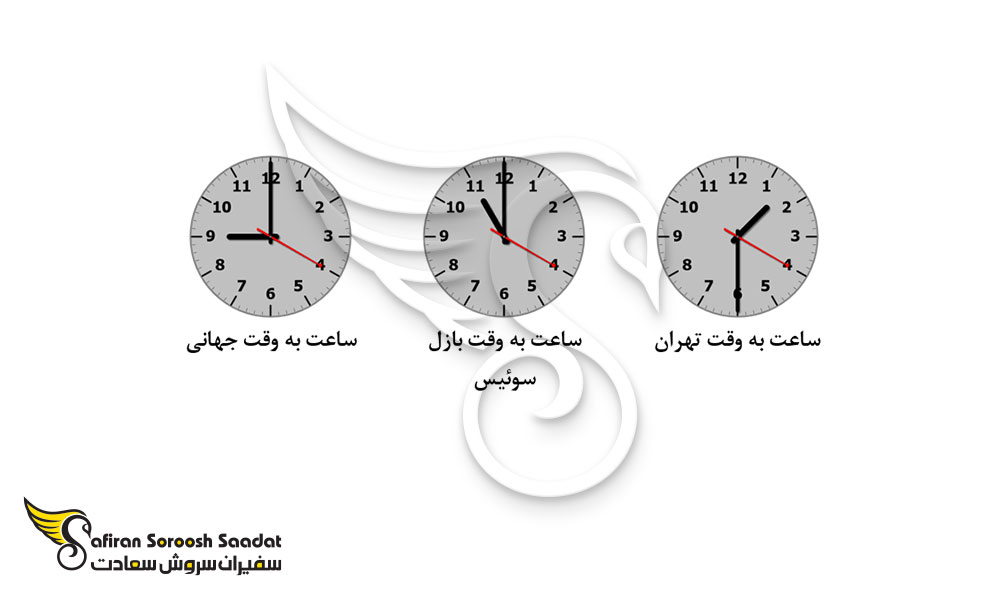 بررسی اختلاف ساعت بازل سوئیس و ایران