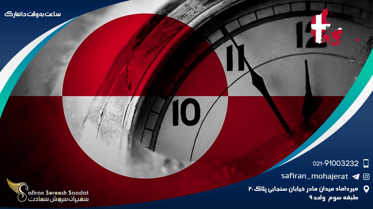 ساعت به وقت دانمارک