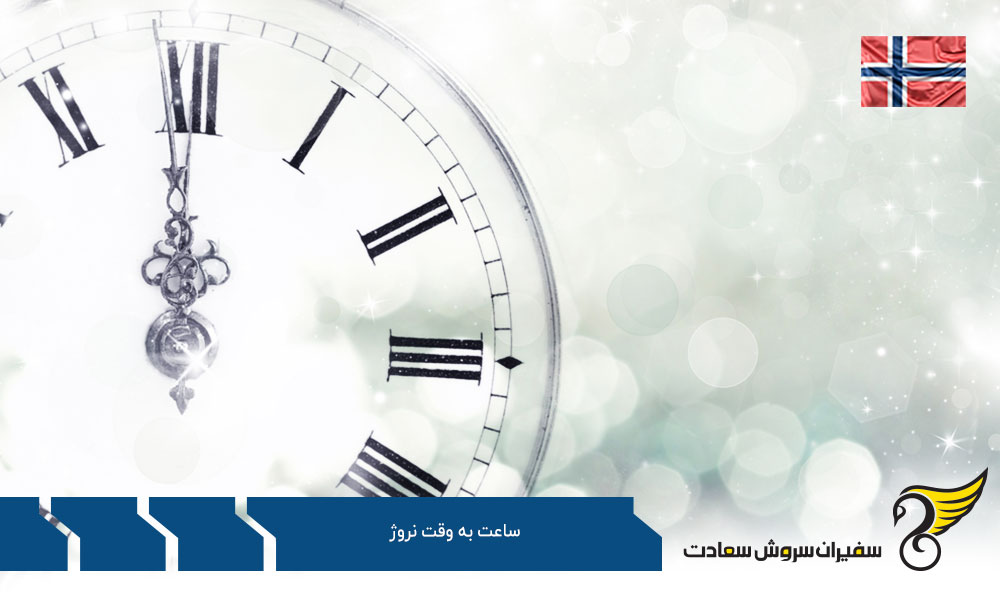 تاریخچه ساعت به وقت نروژ