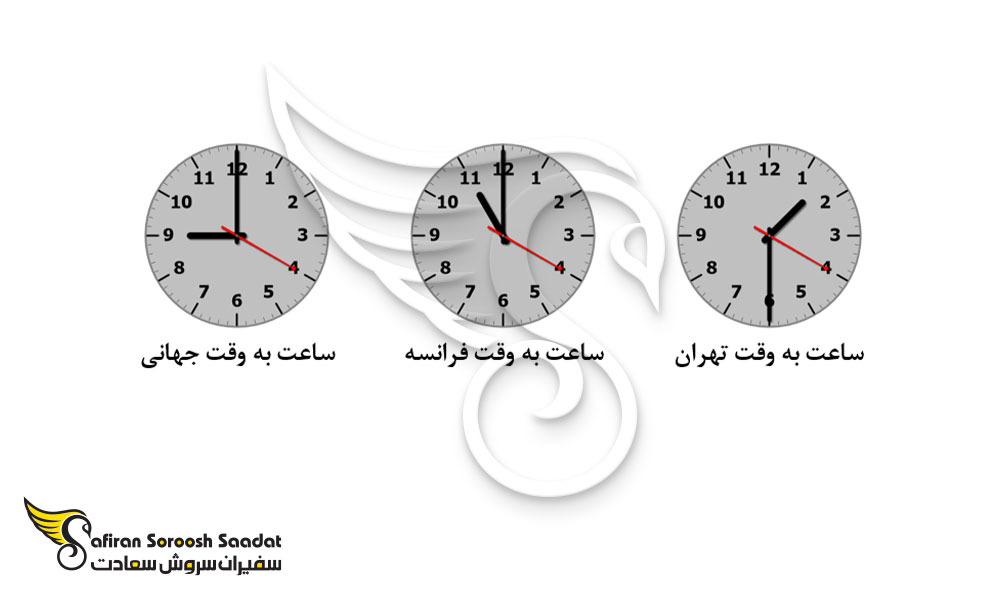 بررسی اختلاف ساعت به وقت فرانسه و تهران