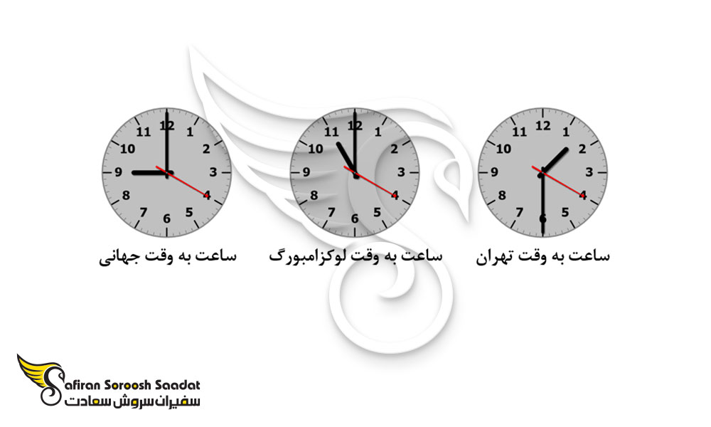 بررسی اختلاف ساعت به وقت لوکزامبورگ و ایران