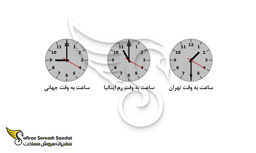 بررسی اختلاف ساعت رم ایتالیا و تهران