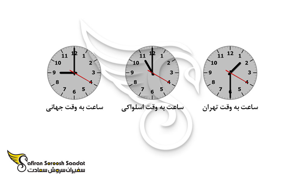 بررسی اختلاف ساعت به وقت اسلواکی و ایران