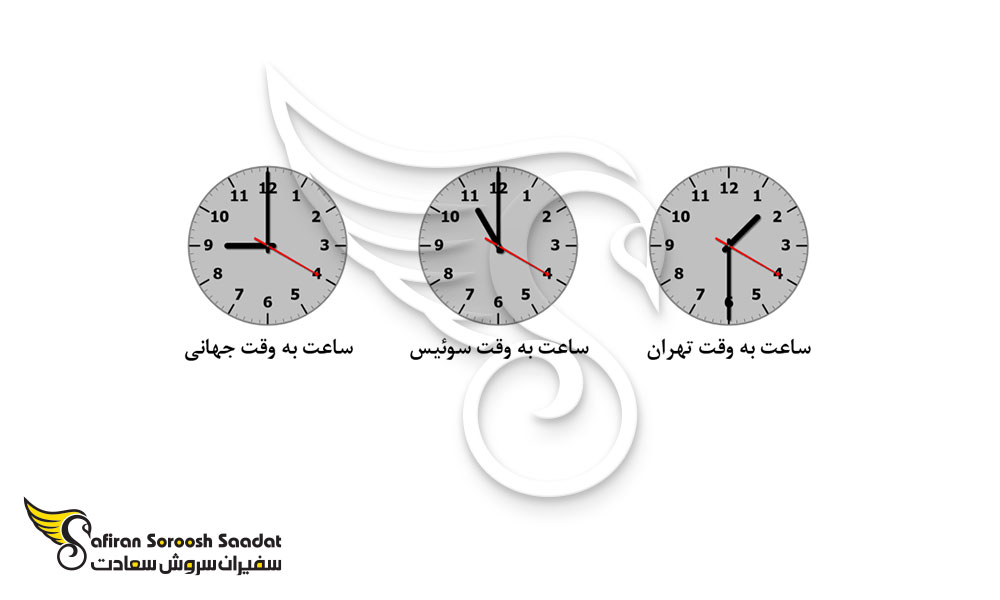 بررسی اختلاف ساعت به وقت سوئیس و ایران