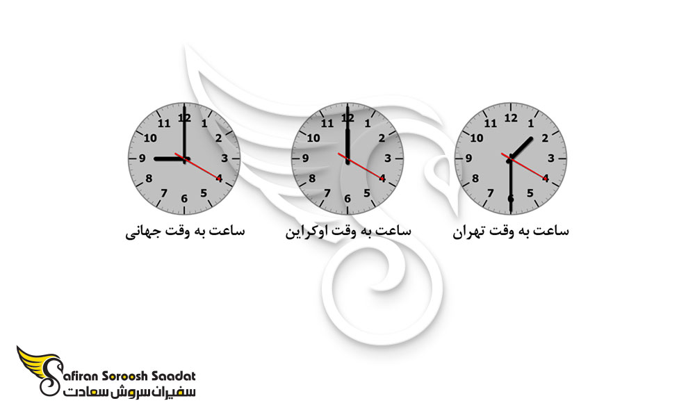 بررسی اختلاف ساعت به وقت اوکراین و ایران