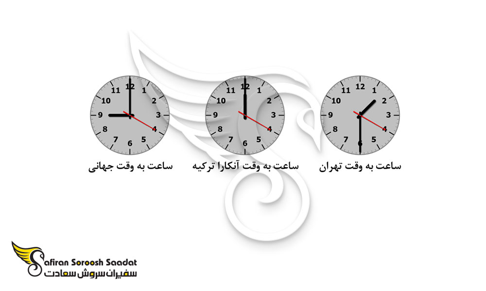 بررسی اختلاف ساعت در آنکارا ترکیه و ایران