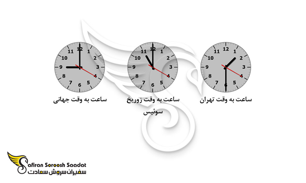 بررسی اختلاف ساعت در زوریخ سوئیس و ایران